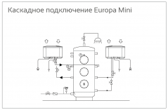 Схема подключения тепловых насосов EUROPA Mini  с бойлером косвенного нагрева
